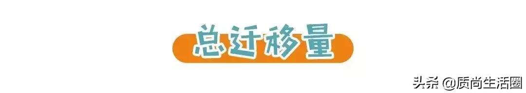 海底捞火锅图片，海底捞自热火锅所有口味大测评（这6款食材很不错）