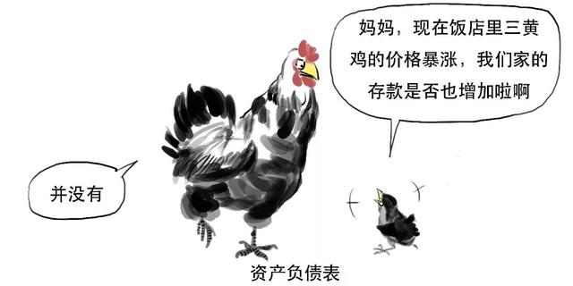 除权通俗易懂，炒股前你必须了解的3分钟股市知识大全