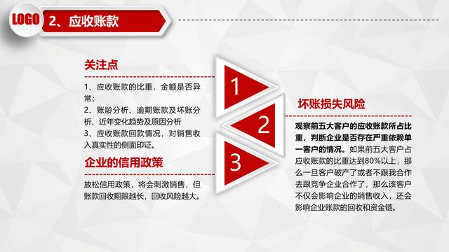 资产负债表怎么看，一分钟看懂资产负债表（一表三看点带你把握有价值的股票）