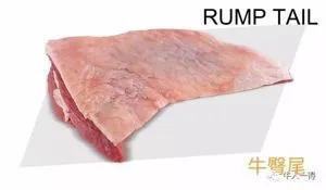 牛哪个部位最好吃，牛最好吃哪个部位