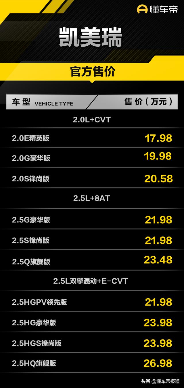 新车｜内外换新支持高德导航、车载微信！中期改款凯美瑞正式上市