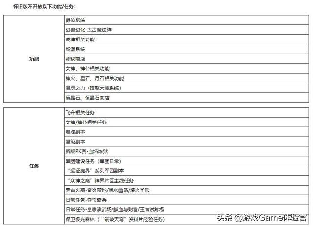 魔域最新版怎么玩，魔域运营十年是什么让你一直坚持