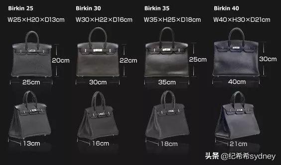 爱马仕birkin各种颜色，希希说大牌爱马仕三大金刚birkin