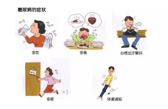 消瘦型糖尿病吃什么药(消瘦型糖尿病吃什么食物)