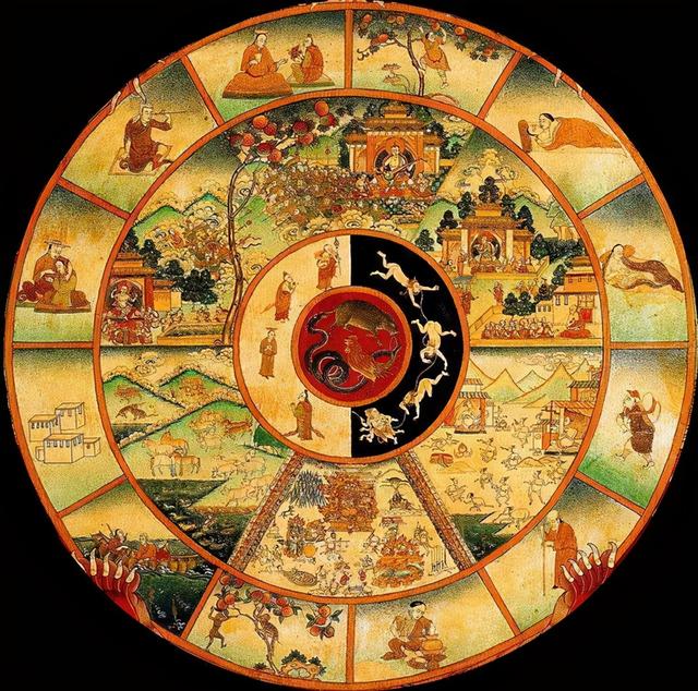 道家六欲指的是哪六欲，儒家六天帝道家六天宫