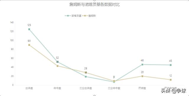 nba2011小牛夺冠阵容，11年小牛的冠军阵容什么水平