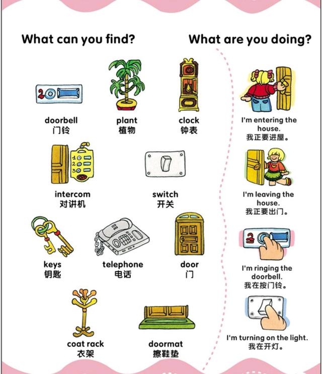 日常英语单词积累，生活必备日常英语1000词