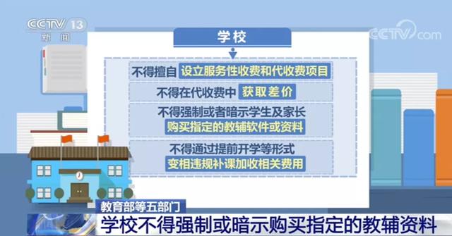 教育部关于学校收费标准，教育部等五部门明确