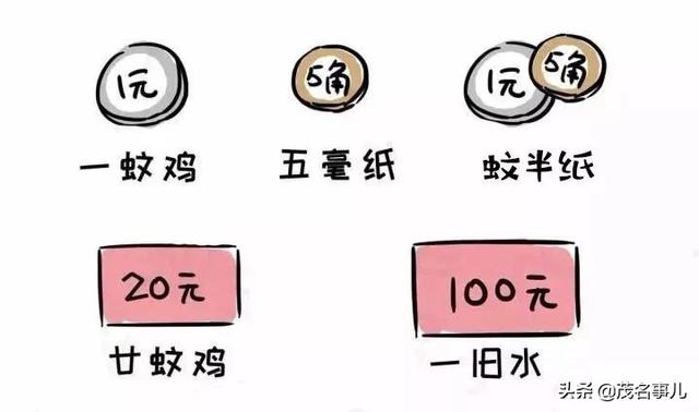 茂名家乡话，你是不是正宗茂名人