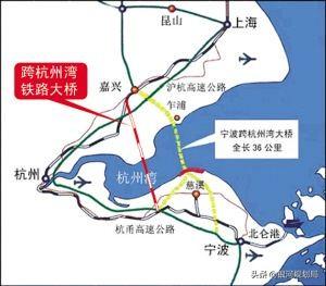 杭州湾跨海铁路大桥，杭州湾铁路跨海大桥什么时候建造（世界最长跨海高铁大桥来了）