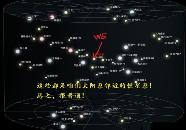 太阳系是如何围绕银河系运转的，拥有上千亿颗恒星的银河系是如何转动起来的