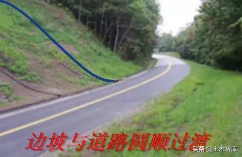 公路路基工程有哪些，路基与路面识图与组价要注意哪些