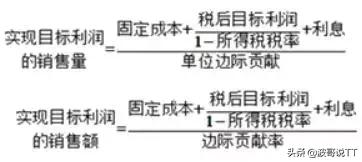 成本管理十大方法，生产管理小知识—有效降低成本的十大方法