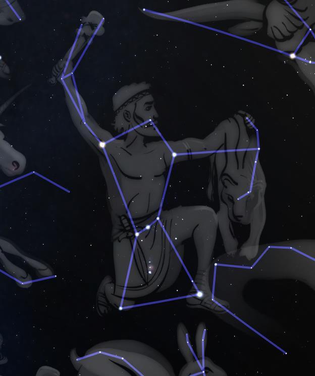 24星座对应28星宿，星宿谭你不知道的那些星座