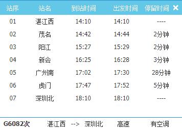 湛江到深圳高铁，湛江高铁车站