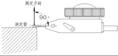 百分表的使用方法，百分表的使用及读数（13页PPT完美介绍百分表及内径百分表的使用方法）