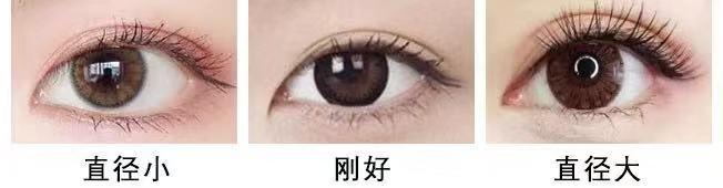 美瞳基弧怎么选，新手美瞳如何选适合自己的