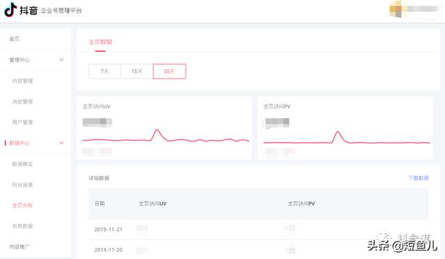 抖音后台商品讲解怎么操作，抖音商城“6步9招”方法论商家案例全拆解