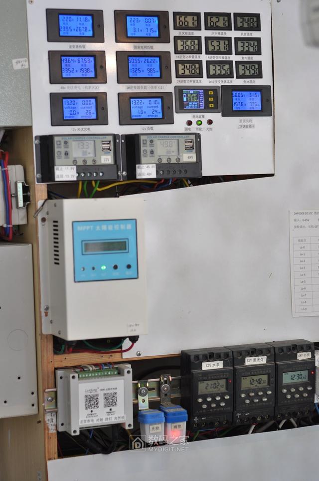 小型太阳能发电系统，家用太阳能发电系统介绍（看看无良公司是如何欺骗农户的）