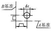 平面度怎么标注，左右端面的平面度公差标注