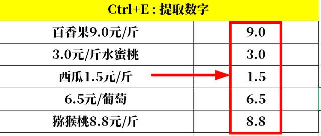 自动填充快捷键，excel 如何自动填充（填充公式只会拖动下拉就Out了）