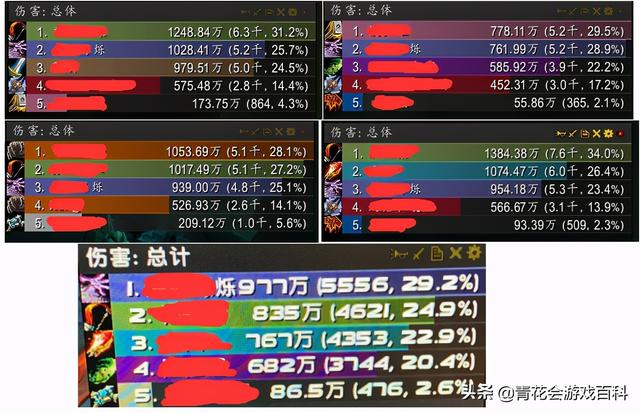 魔兽世界集合石设置，集合石组人心得