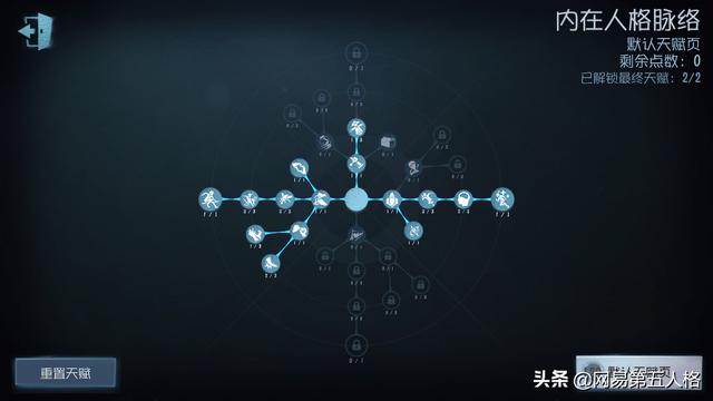 第五人格塔罗咋玩的，塔罗模式特殊天赋规则