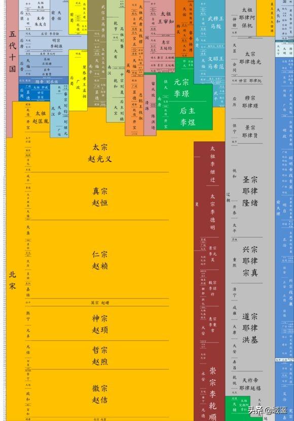日本年号多久换一次，日本历代年号分别是什么（日本新年号与中国古代经典）