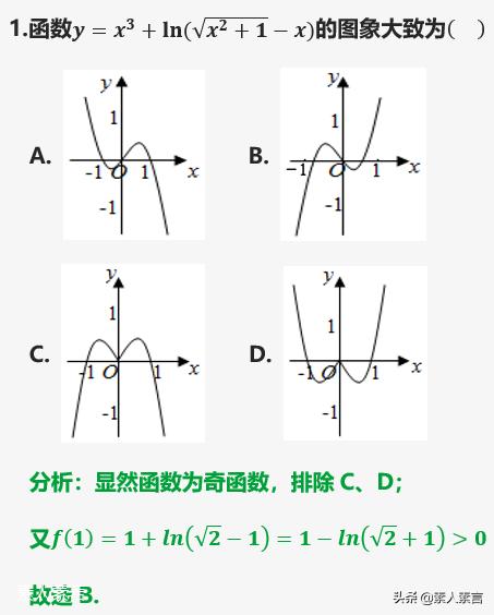 高中函数及其图像知识点总结，我将高中数学全部函数图像与性质汇总