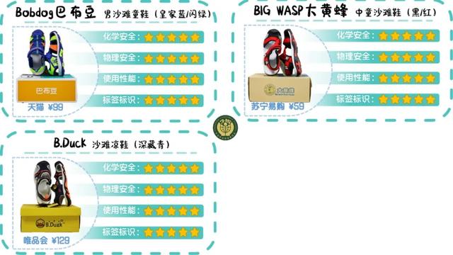 童鞋什么牌子的便宜又好穿，9款国货领跑助力孩子安全返校