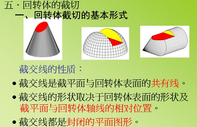 机械制图视图位置，AutoCAD机械制图——基础视图