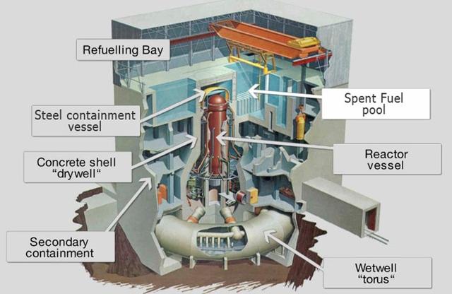日本核武器当量，日本长崎原子弹“胖子”爆炸过程
