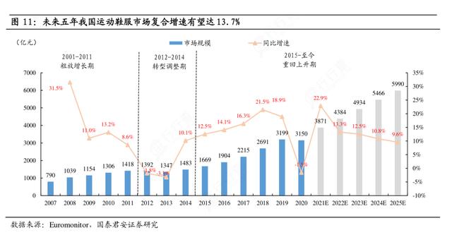 特步和安踏哪个好，安踏和特步哪一个好（特步是怎么被安踏“甩开”的）