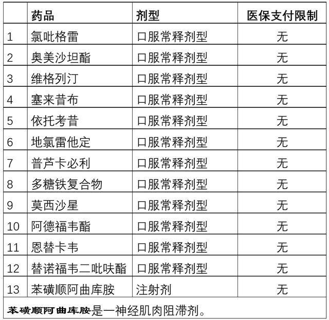 人血蛋白蛋糖尿病(人血白蛋白含糖吗?)