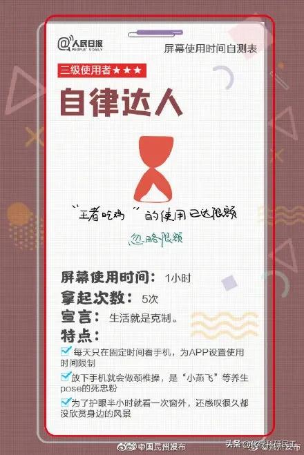 如何测试手机屏幕等级，手机屏幕使用时间等级测试