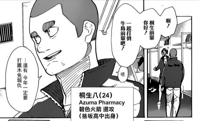 排球少年漫画角色人气排行，排球少年漫画385话未至