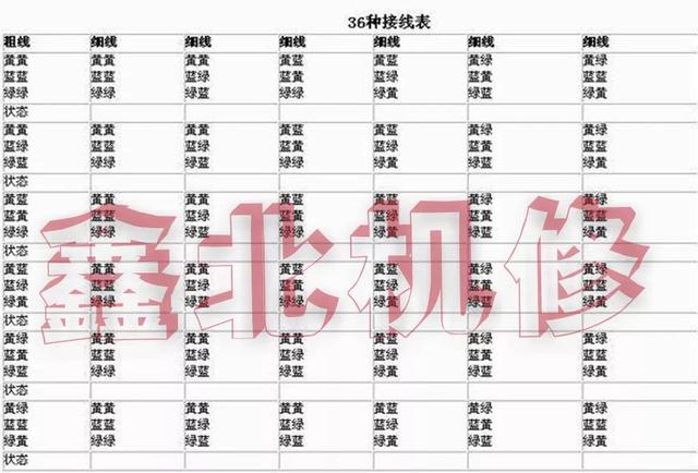 电动车电机怎么是正常的,电动车电机深度解析 电动车电机怎么是正常的,电动车电机深度解析
