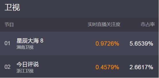 刘涛现在有什么新剧，刘涛将被推进下一个“深渊”