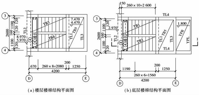 建筑施工图纸怎么看，教你一招看懂建筑施工图纸（如何快速看懂建筑施工图纸）