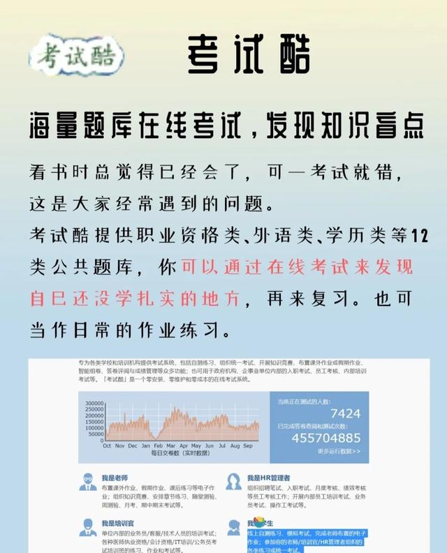 学霸必备的100个网站，学霸养成之必须知道的6个网站