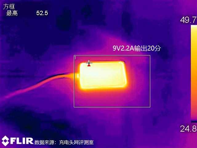 200块以内磁吸充电宝推荐测评，双十二这5款充电宝值得买