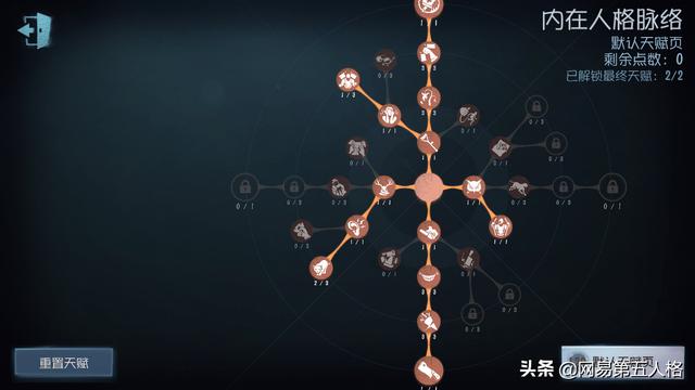 第五人格塔罗咋玩的，塔罗模式特殊天赋规则