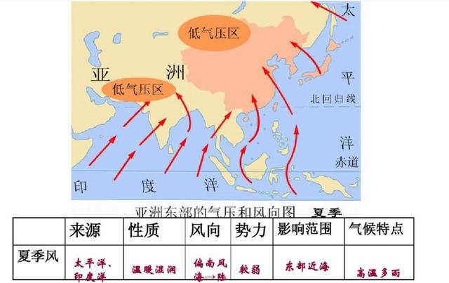 北京今年降水量和往年比较，北京市地下水“增高”背后