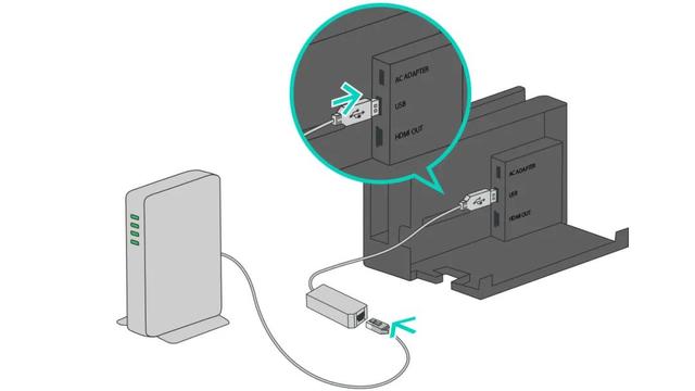 ns入手须知，2021年才入手NS