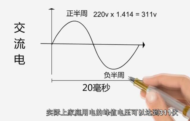 特斯拉隔空输电原理，大科学家特斯拉的无线输电技术