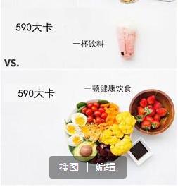 能量和热量的区别，食物的热量和能量有什么区别（增肌减脂你得学这个）