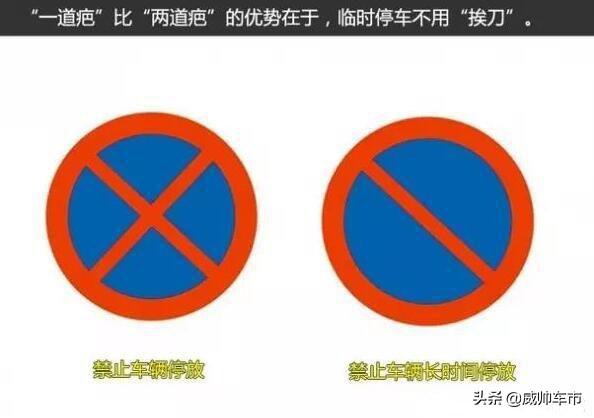 道路交通指示牌，常见交通指示牌（道路交通安全标识标志大全）