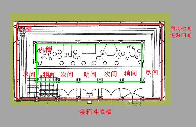 佛光寺东大殿建筑结构分析，唐代古建筑漫谈
