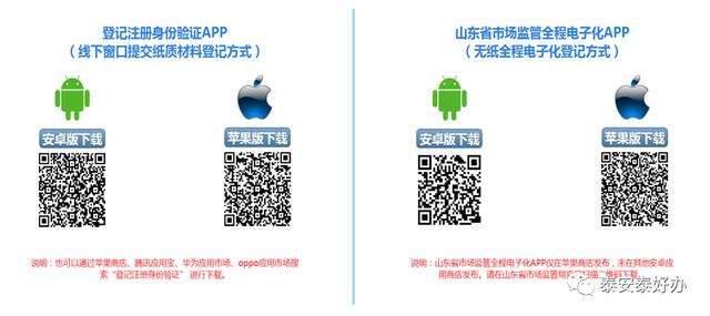 企业开办一窗通，一窗通开办企业流程（“智桂通”APP上线“企业开办一窗通”）