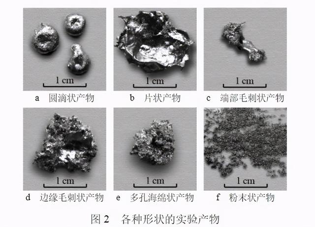 弹玻璃球的正确方式，八零后的幸福回忆——玻璃球